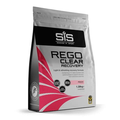 SiS REGO Clear Recovery